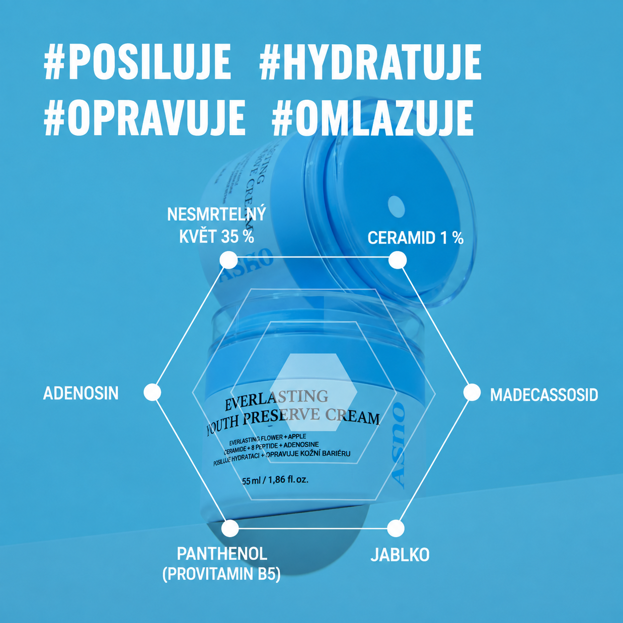 Krém pre večnú mladosť