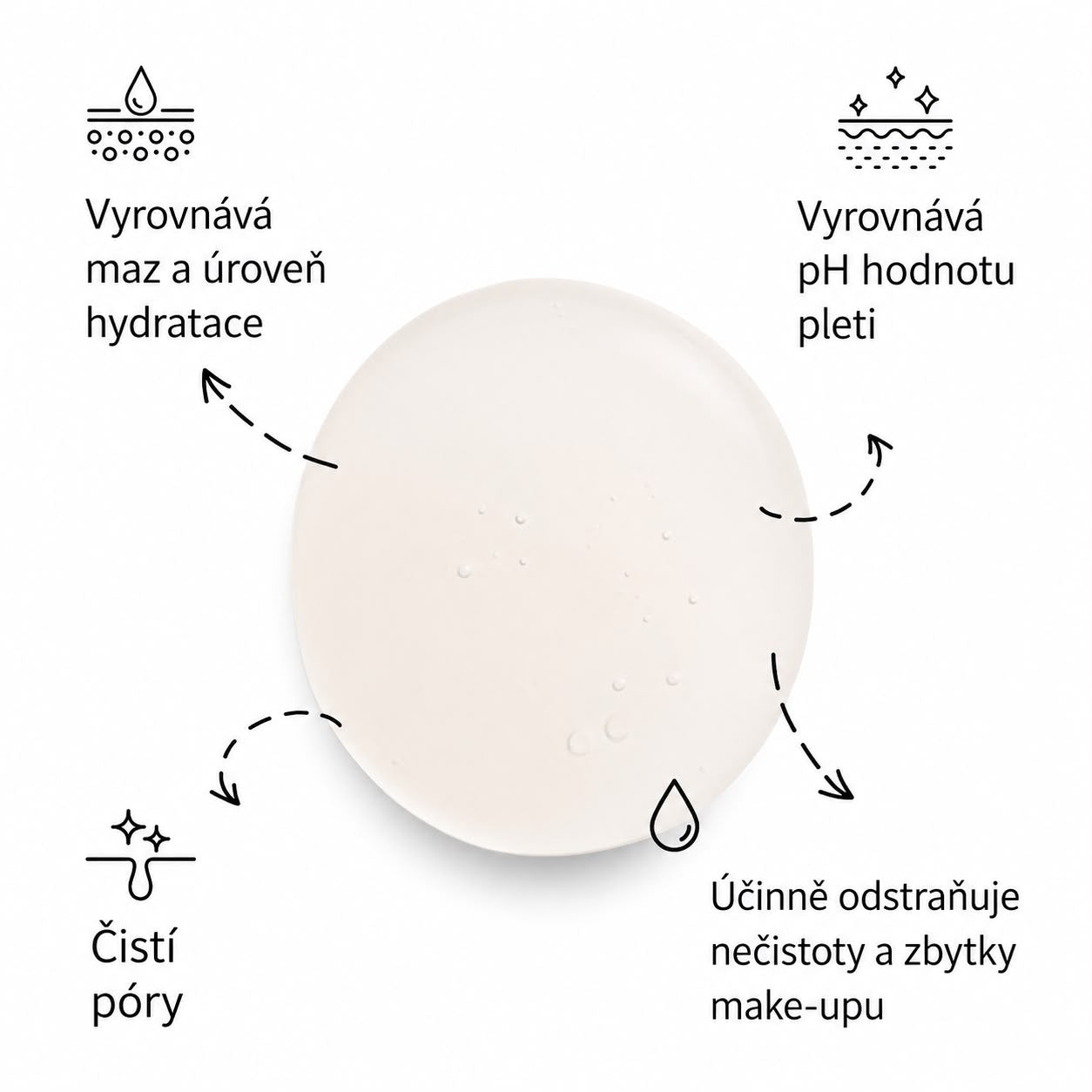 Odličovací i čistící olejová pěna 2v1