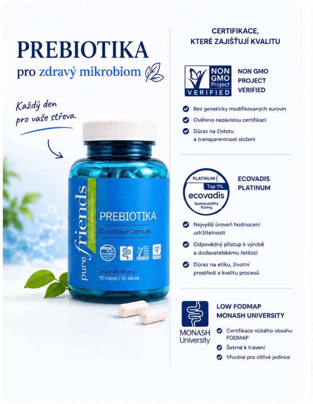 Prebiotika ZDRAVÝ MIKROBIOM